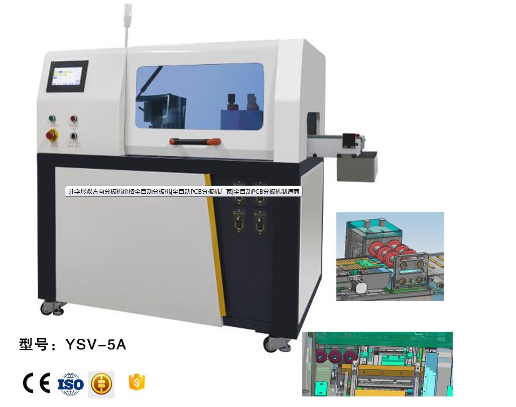 2020年内取消证券公司、基金管理公司v-cut分板机分享 2020年内取消证券公司、基金管理公司v-cut分板机分享